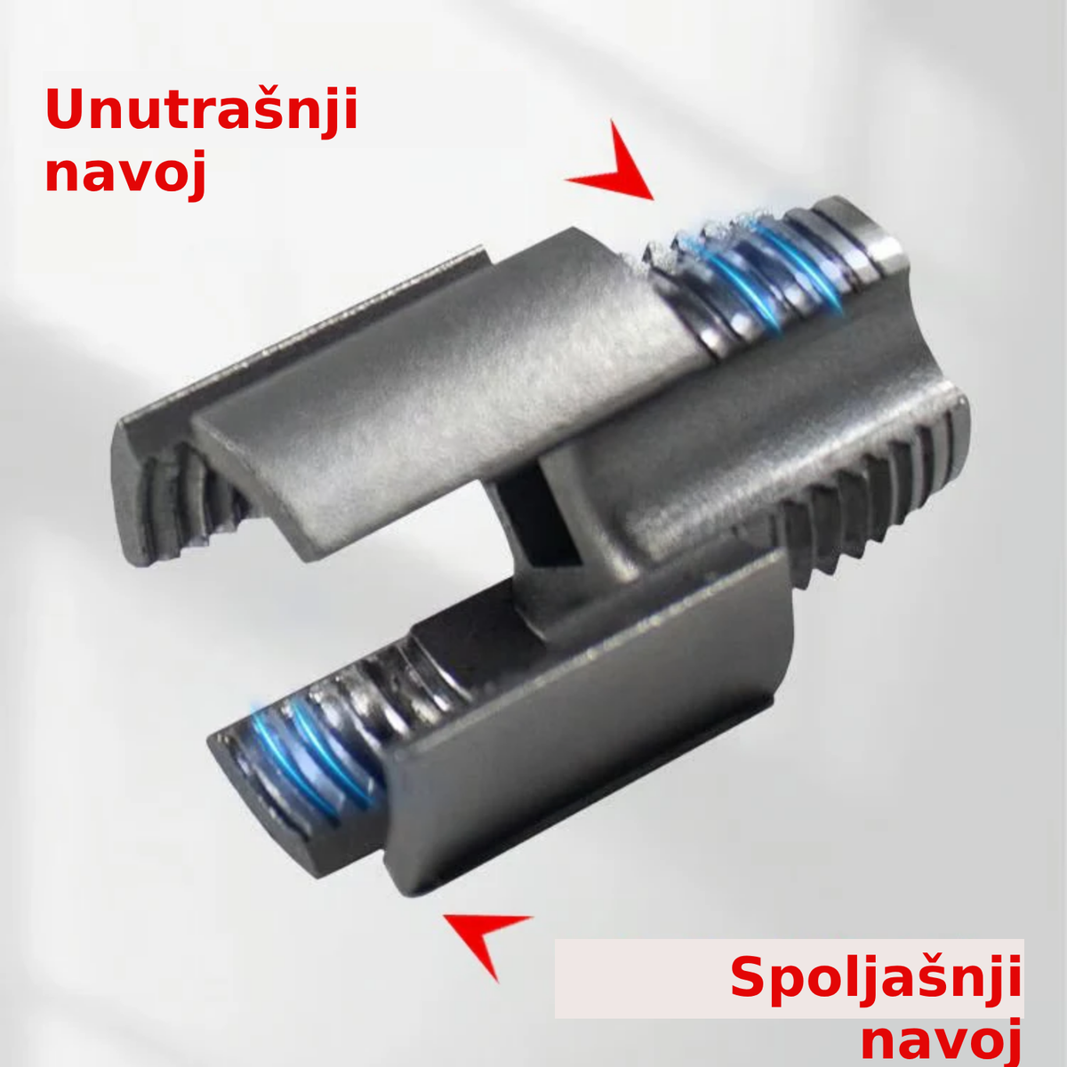 Set Alata 2 Komada za Unutrašnje i Spoljašnje Navoje – za PLASTIČNE cevi (PPR, PVC, MPP) 🔧