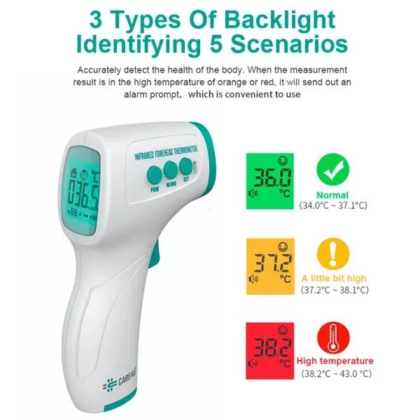 Beskontaktni Toplomer